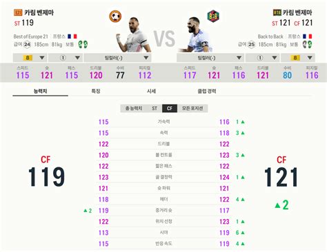 fm 양발 효율|역시 양발은 거품이야 .